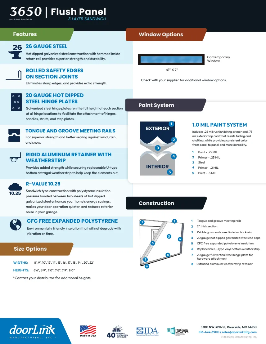Flush Panel brochure back: construction, sizes and window options