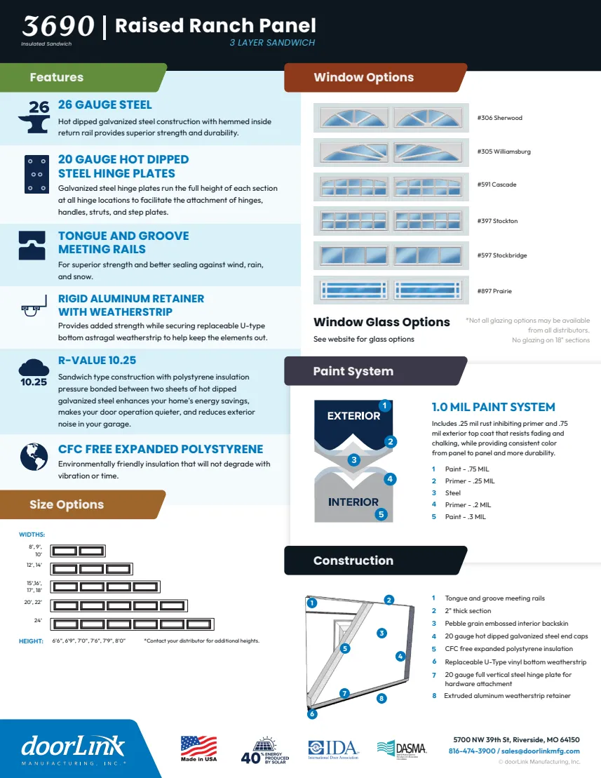 Raised Ranch Panel brochure back: construction, sizes and window options
